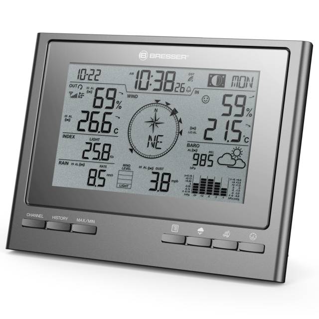 Fixing Bresser Weather Station to Caravan (and certain styles of